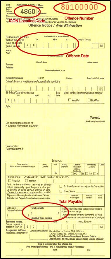 POA Ticket